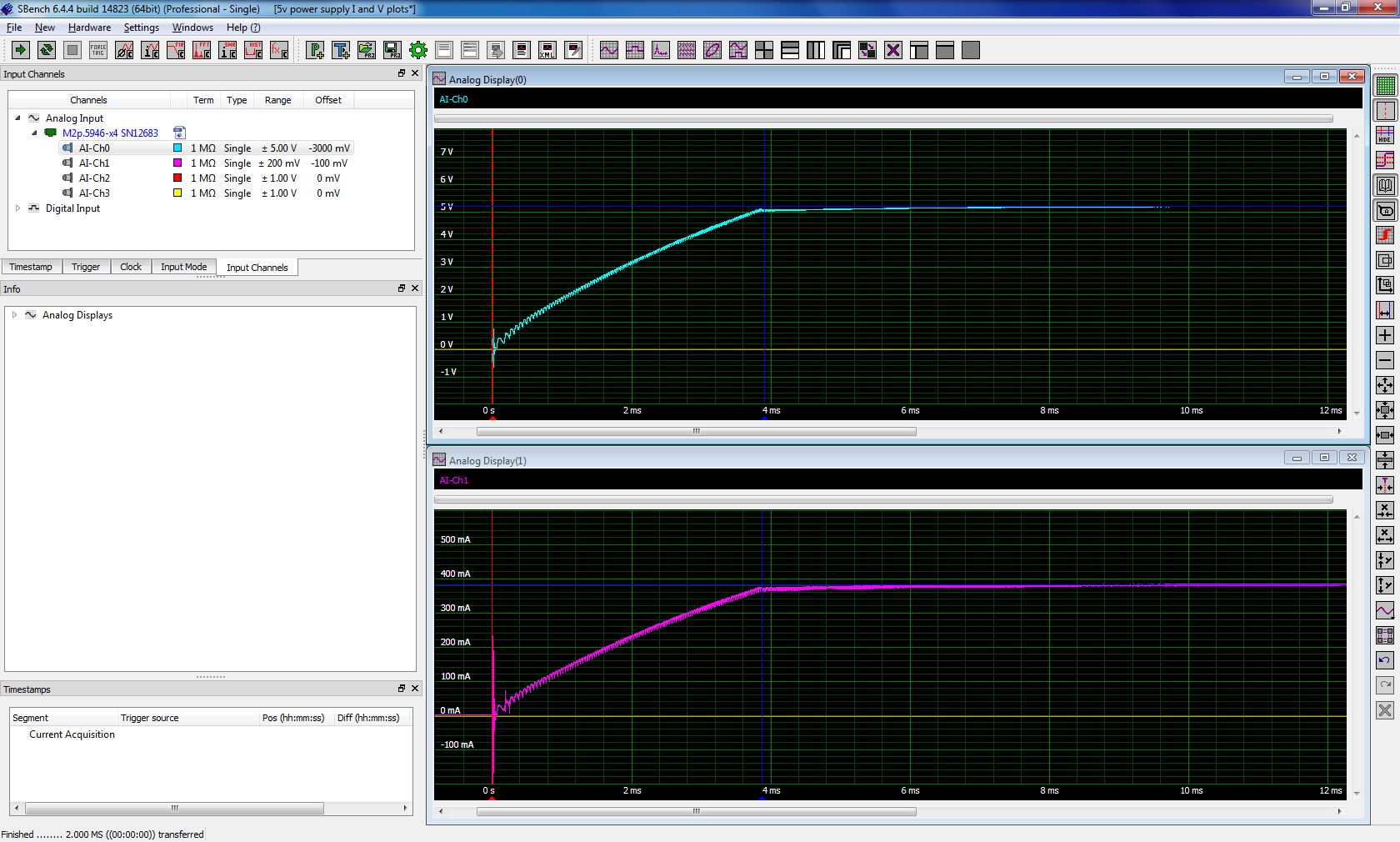 Screenshot of SBench 6 showing voltage and load