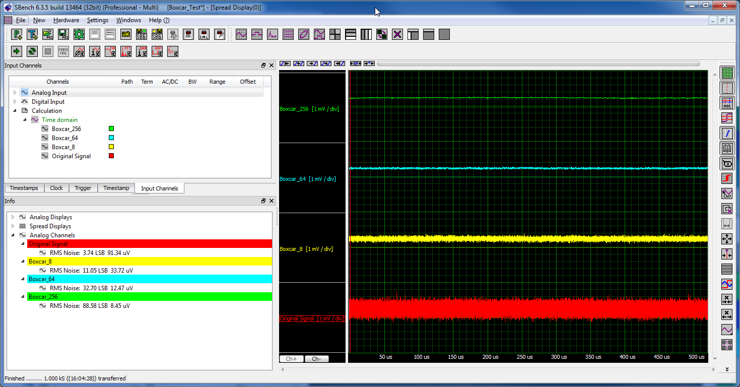 Screenshot of SBench 6 showing dynamic performance
