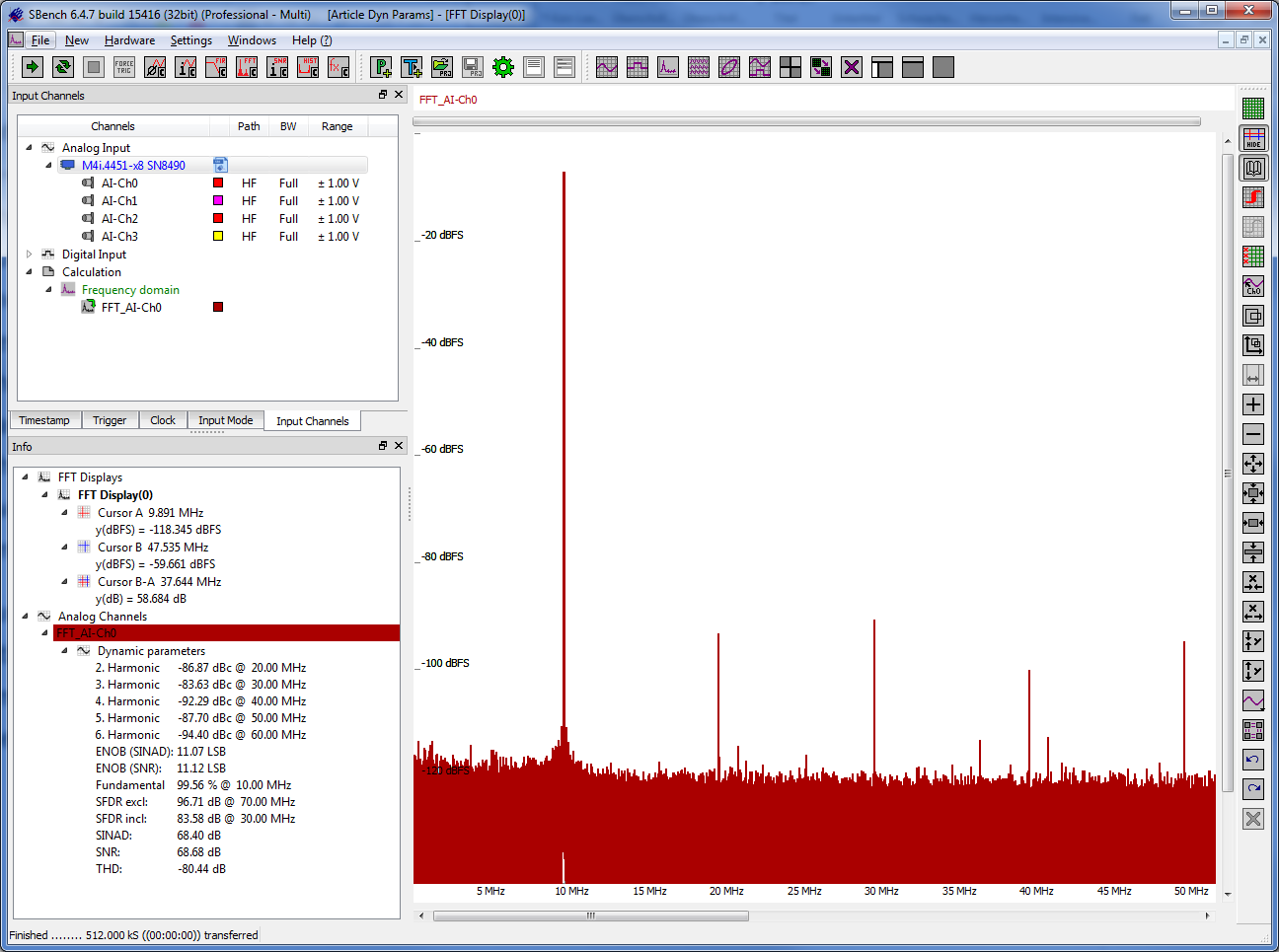 Screenshot of SBench 6 showing dynamic parameter measurement with SNR, THD and more