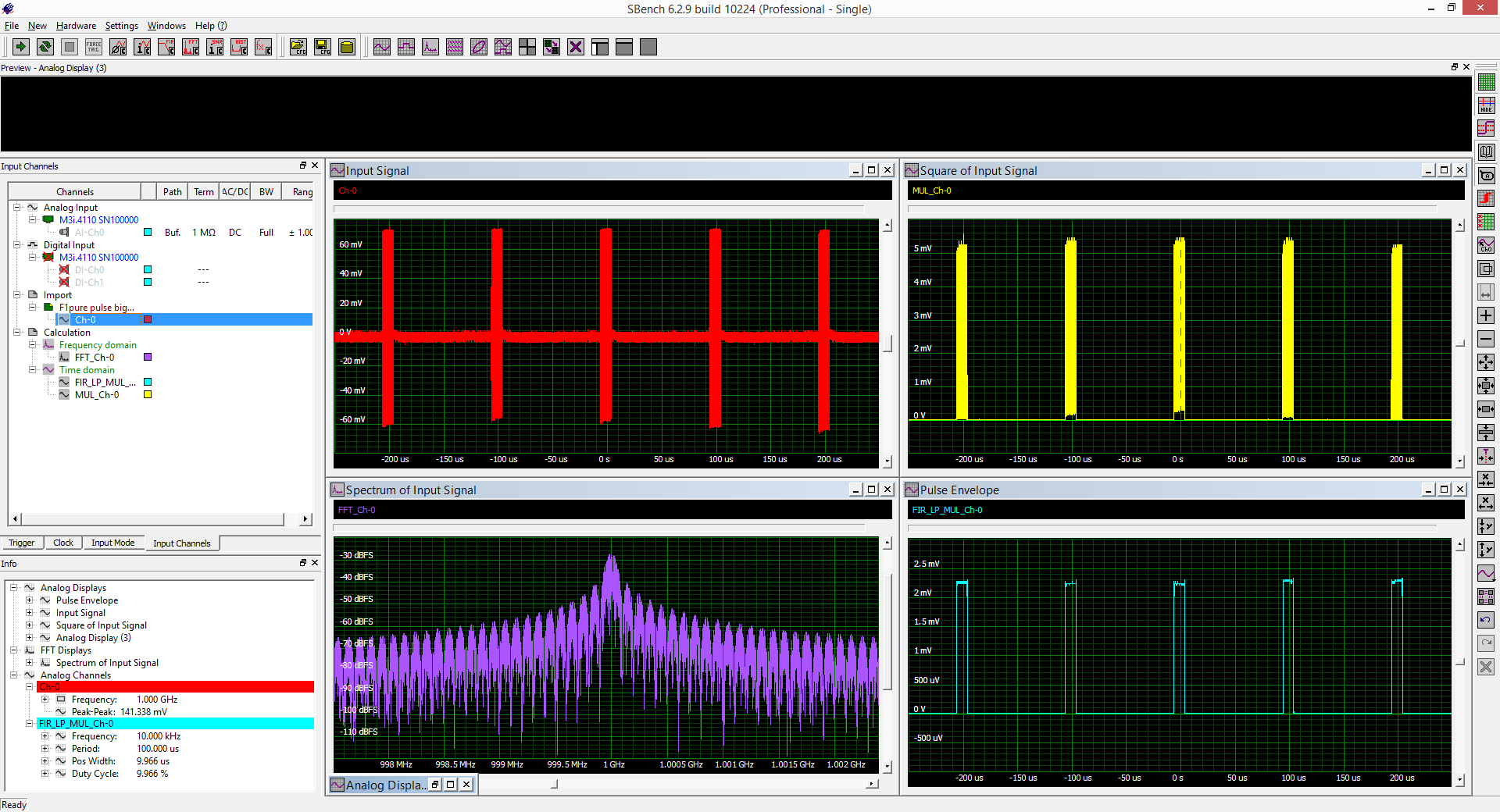 Screenshot of SBench 6 with basic RF measurements