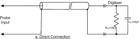 Seonsor Connection Schemtics