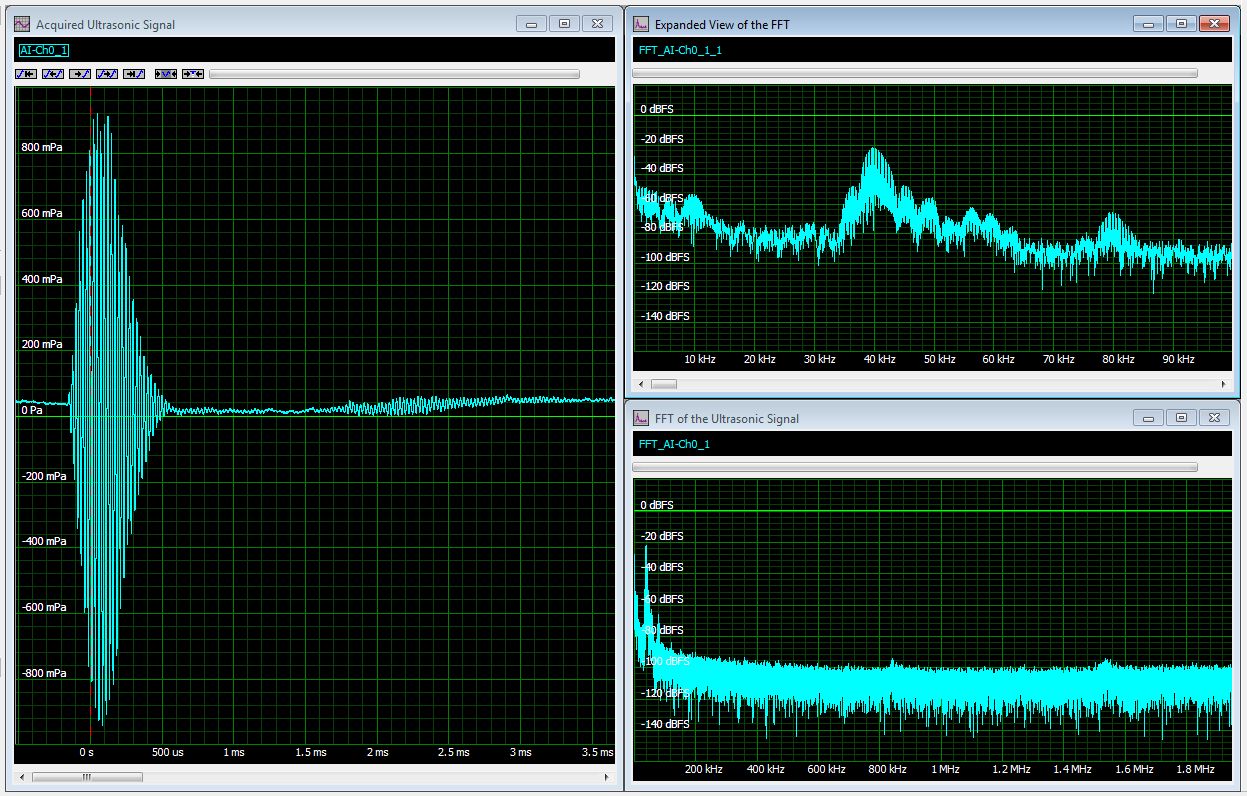 FFT of ultrasonic 40 kHz pulse