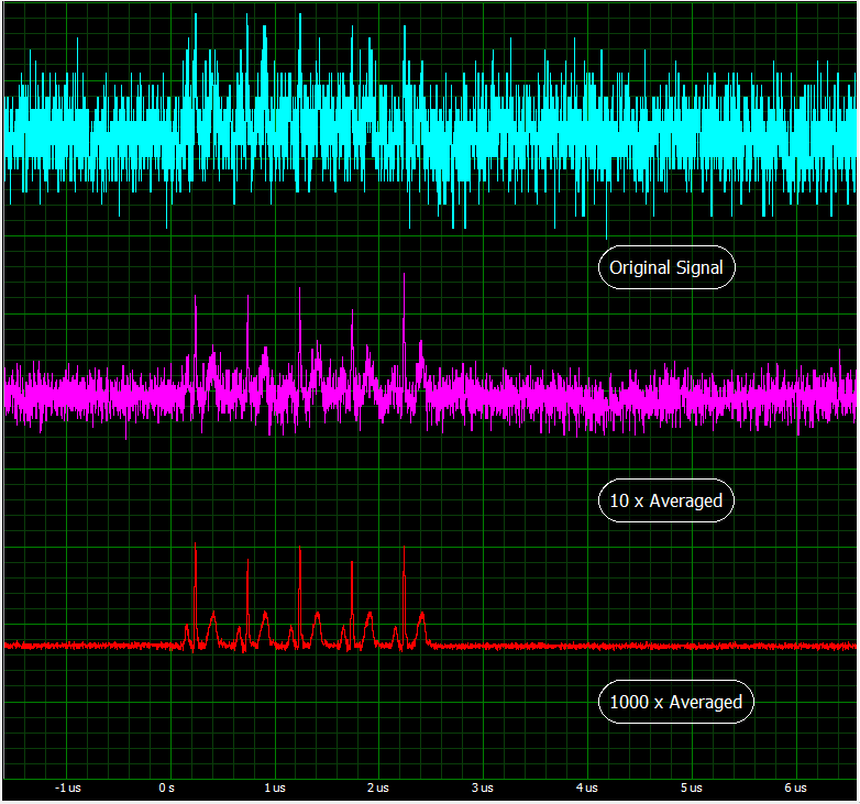 Screenshot of signals showing noise improvement