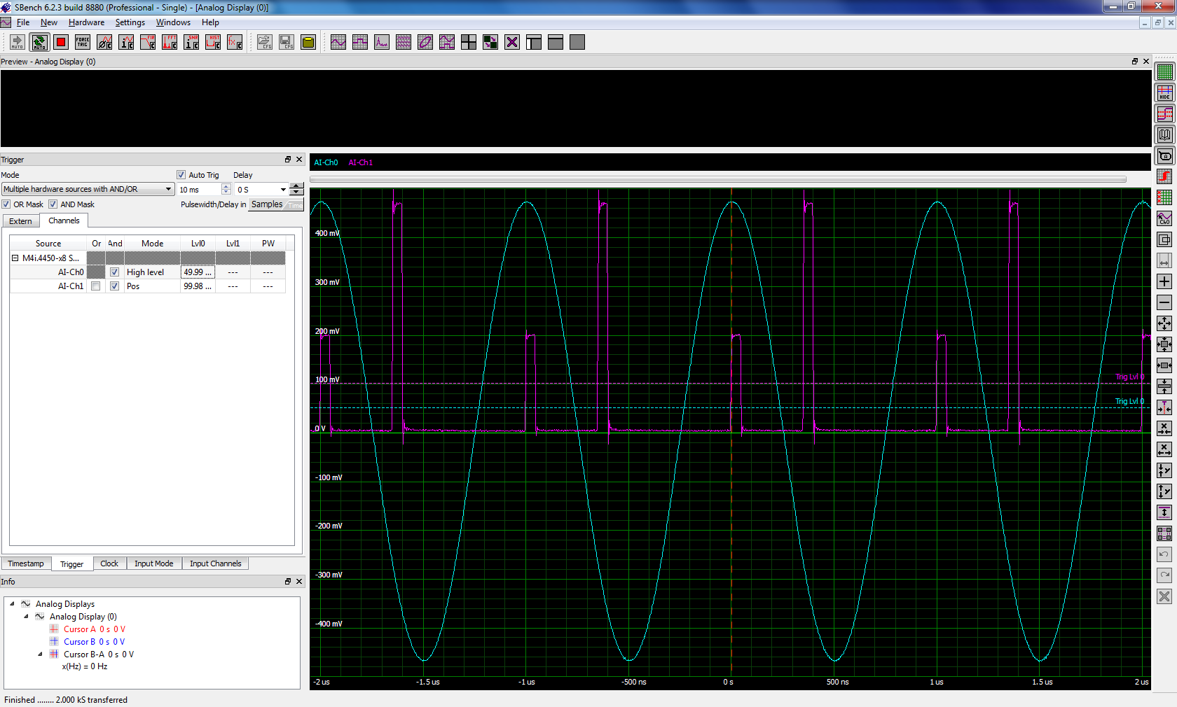 Screenshot of SBench 6 showing gate signal