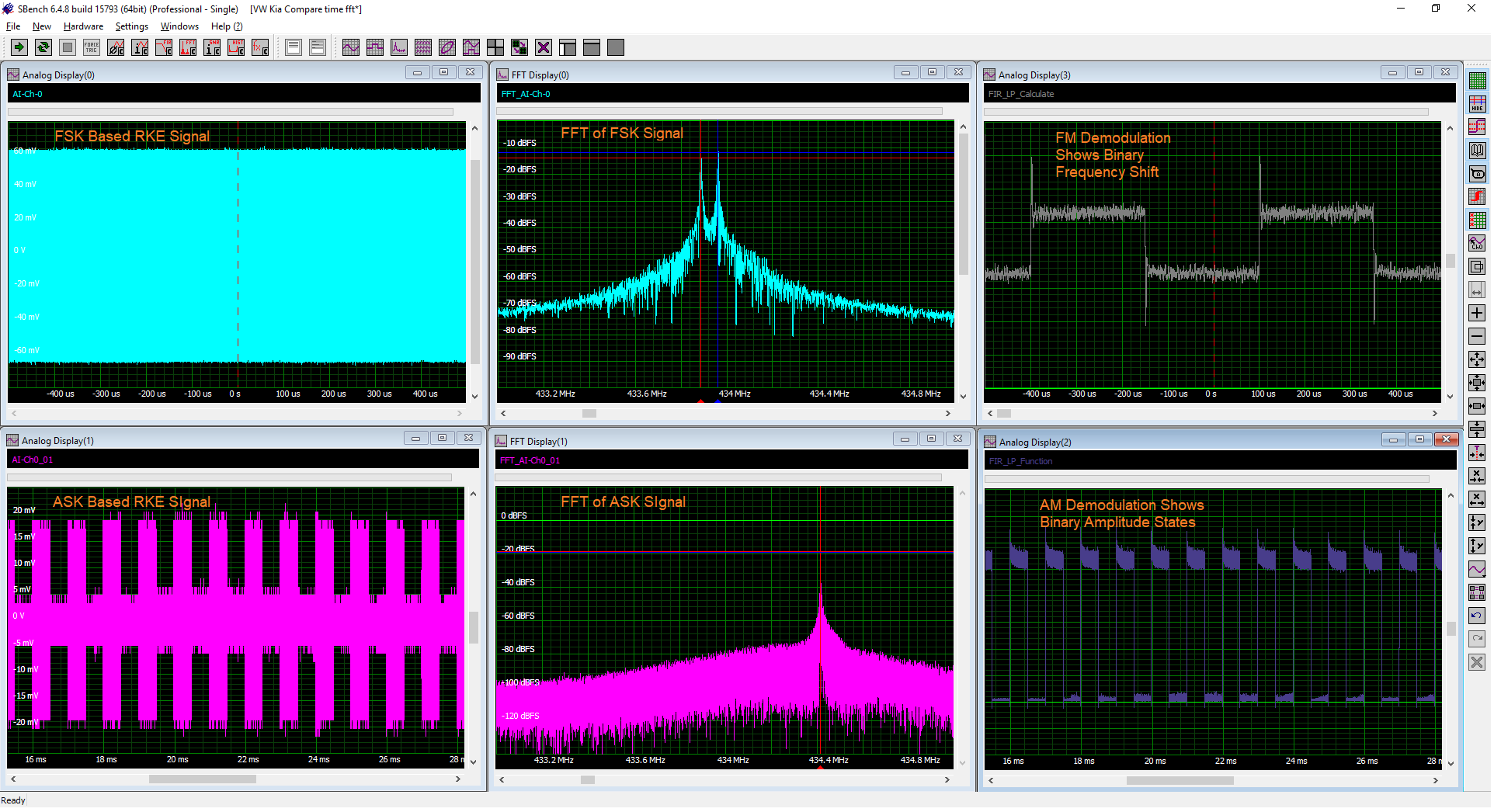 Screenshot with demnodulated RKE signals