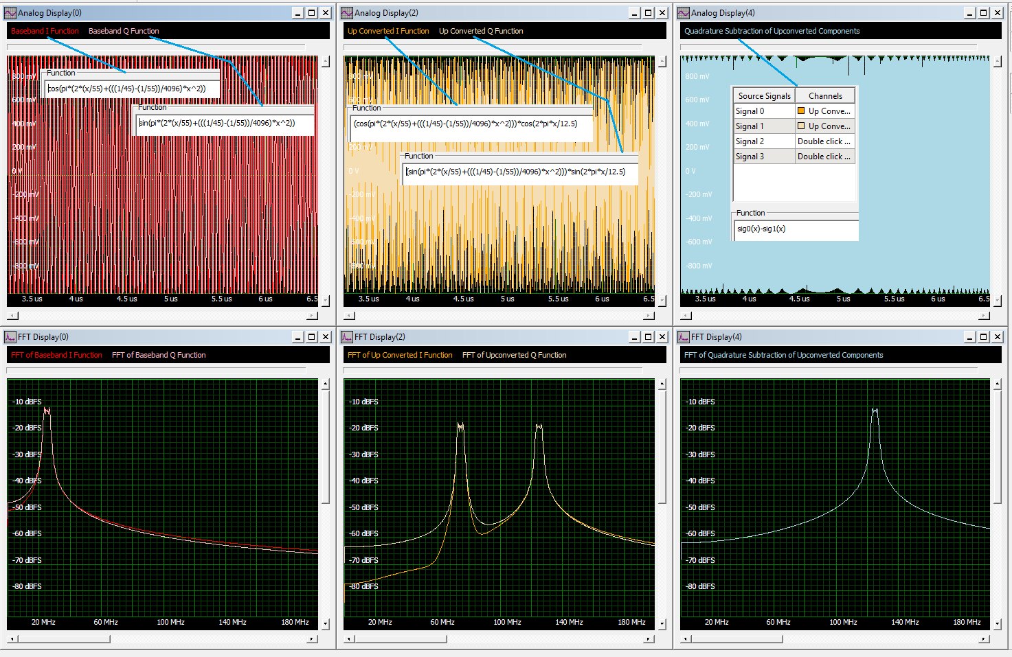 SBench 6 Screenshot showing wuadrature signal acquisition