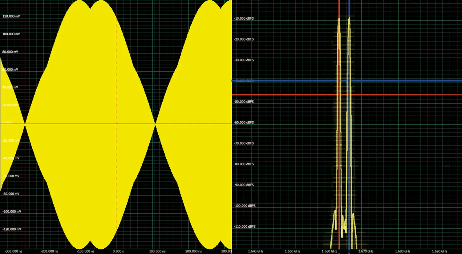 Frequency sweeps for vibration tests 