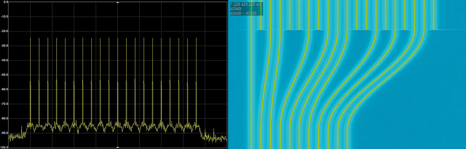 Diagram with DDS-generated waveforms