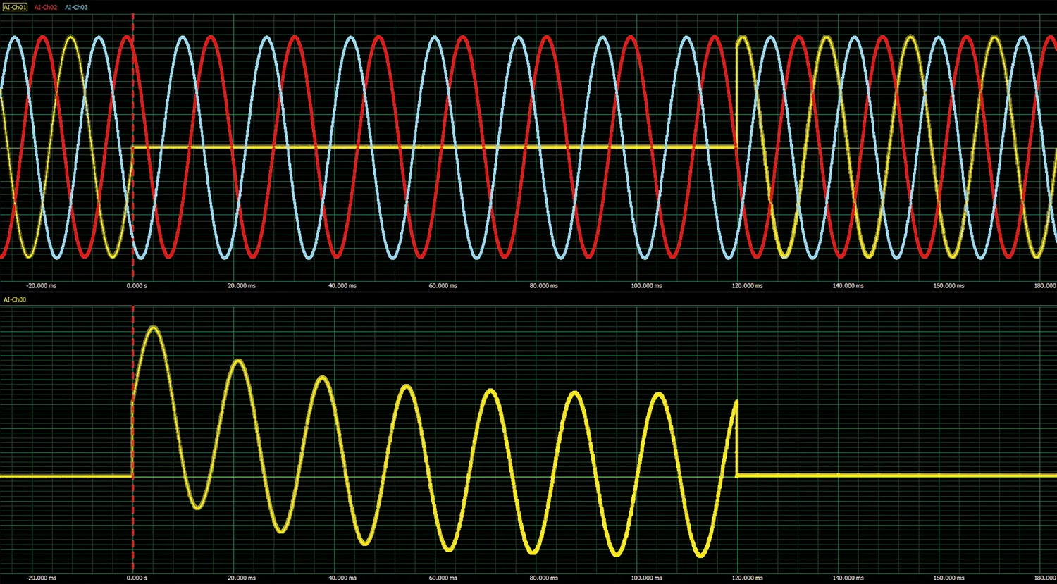 Screenshot of DDS-generated waveform